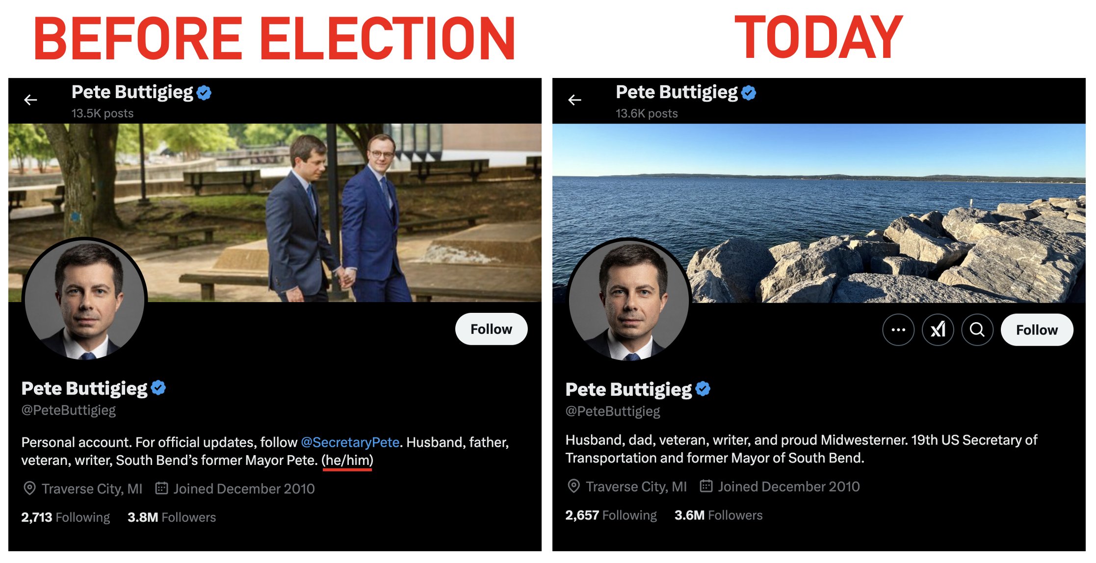 Pete Buttigieg pronoun 2025-01-31 85dnb