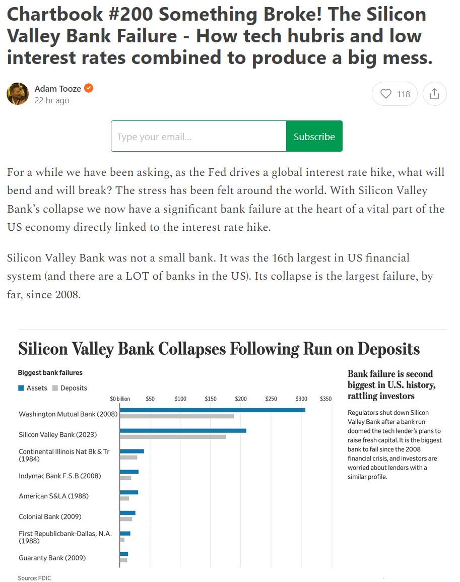 Silicon Valley Bank Adam Tooze 2023-03-11