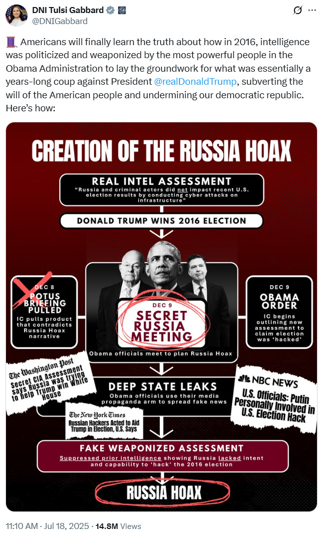 Tulsi Gabbard Obama 2025-07-18 25bac