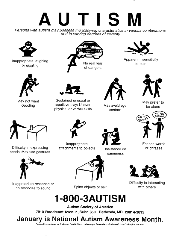 autism symptoms