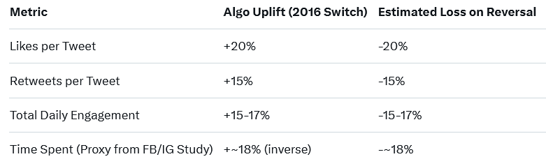 fix twitter 2025-11-26 31918