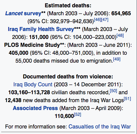 iraq war deaths 2019-09-04 yfgnc