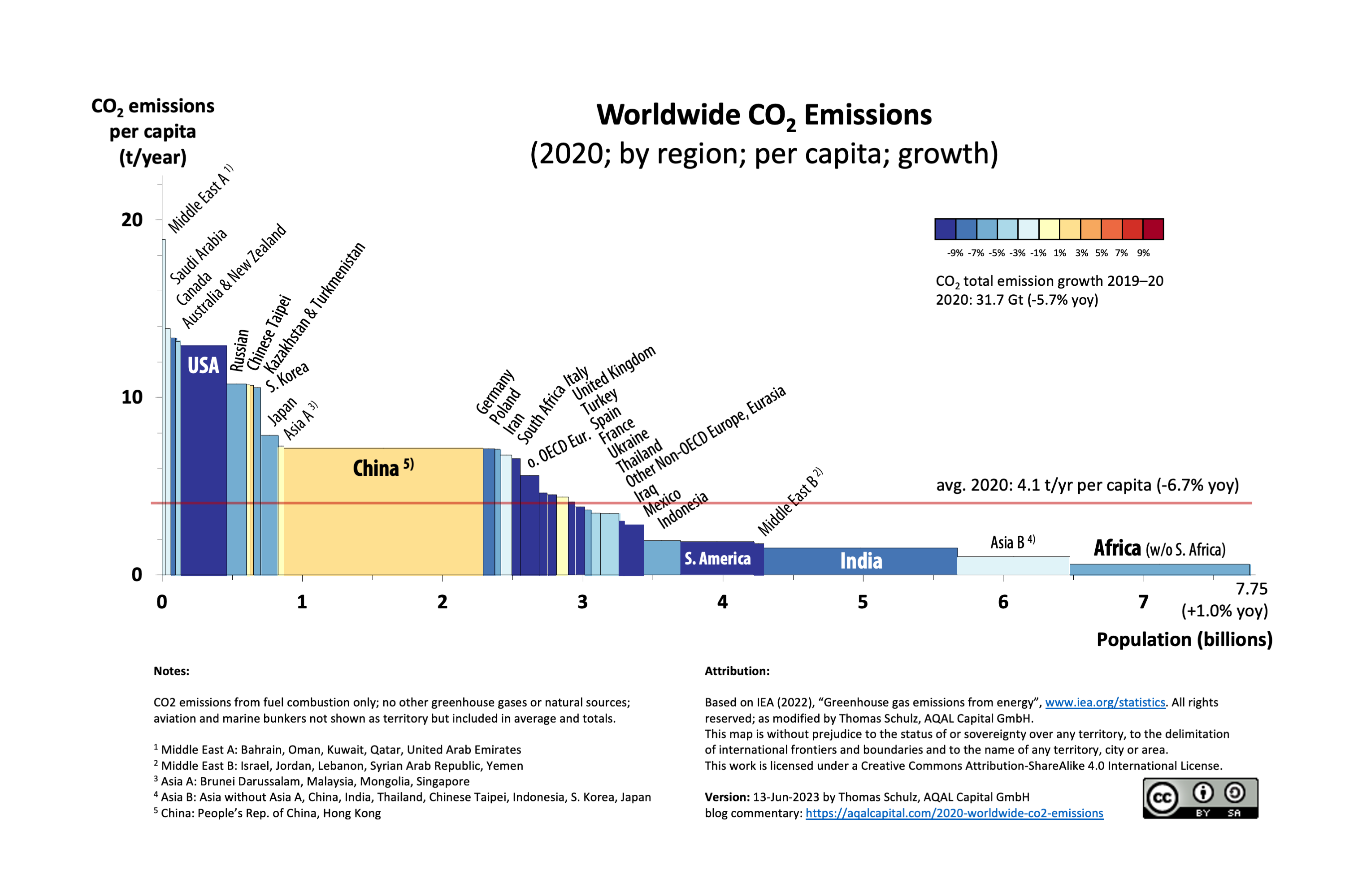 world co2 emissions map 2020 42N4