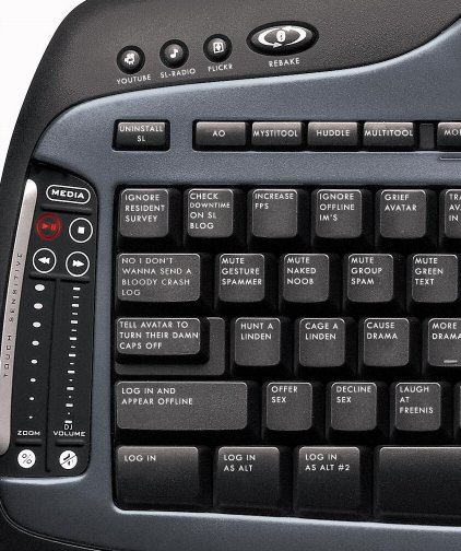 Second Life keyboard-m-s