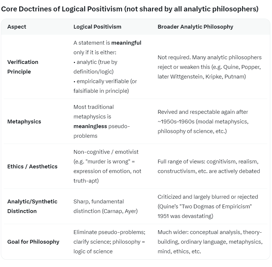 analytic philosophy 2026-03-05 27b61